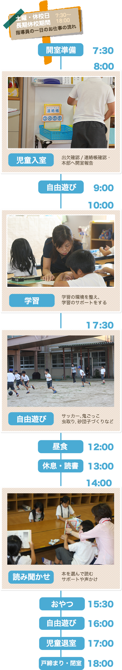 土・休校日の1日の流れ